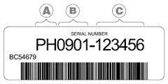Club Car Serial Number Look up — GOLF CAR RANCH