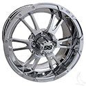 WHEELS