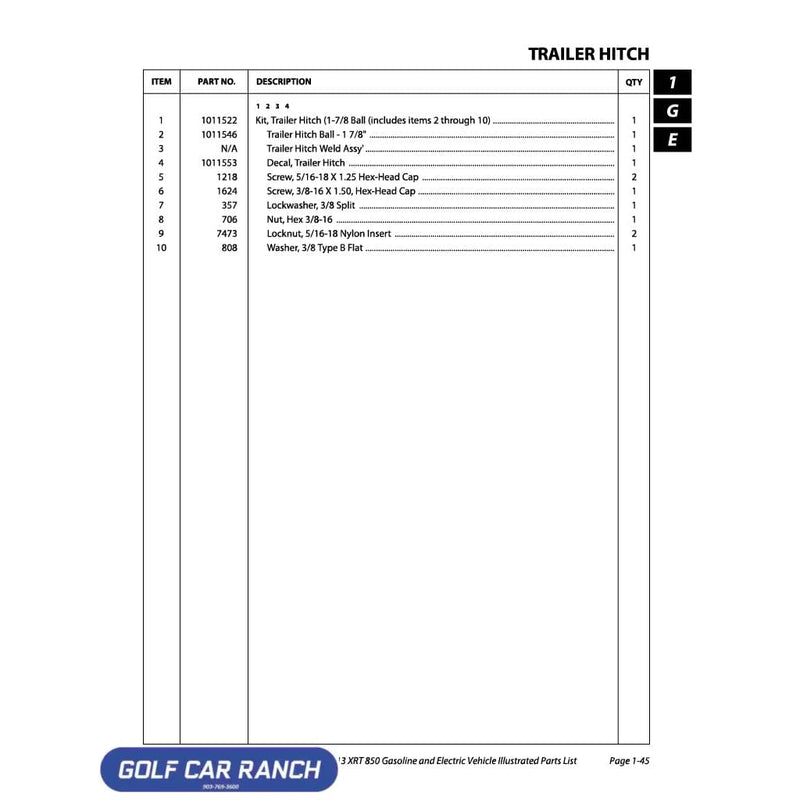 1011522 Trailer Hitch and Ball Kit - 1 7/8’’ ACCESSORY - CC