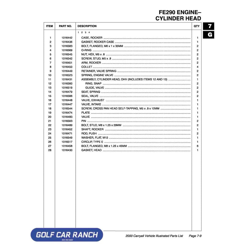 1016431 HEAD ASSY FE290 CYLINDER GAS - CC