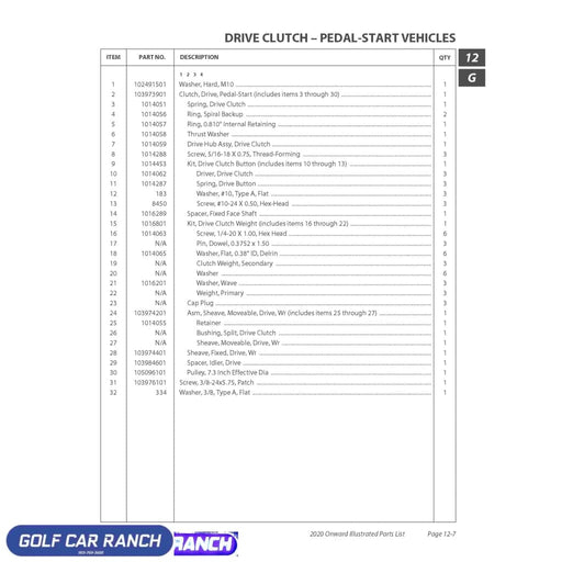 DRIVE CLUTCH WEIGHT KIT DS OHV - 1016801 CLUB CAR REPAIR PART