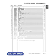 ROD - PUSH - 1017454 CLUB CAR REPAIR PART