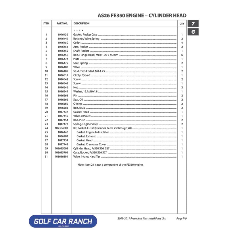 ROD - PUSH - 1017454 CLUB CAR REPAIR PART