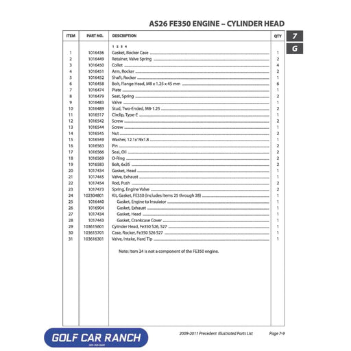 ROD - PUSH - 1017454 CLUB CAR REPAIR PART