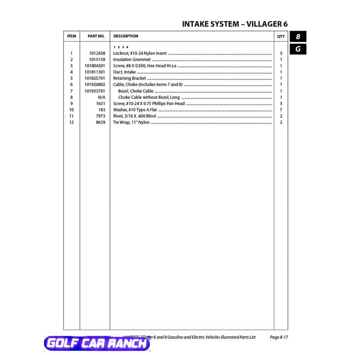 101926802 ASM, CHOKE CABLE-STR CLUB CAR