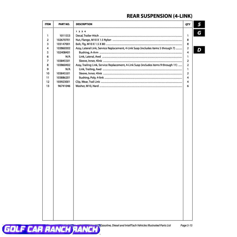 103886201 CLUB CAR BUSHING POLY 4-LINK XRT - BUSHING