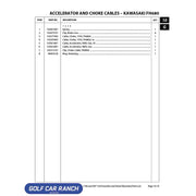 96950126 RING RETAINING - Throttle Hardware