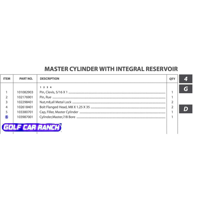 103987001 Club Car Master Cylinder, 7/8 Bore