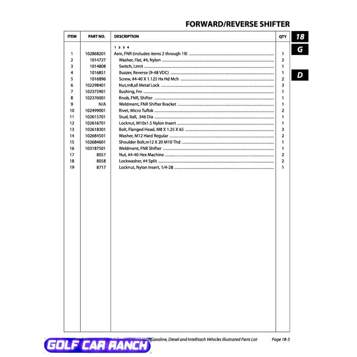 103187501 WELDMENT, FNR SHIFTER, CLUB CAR