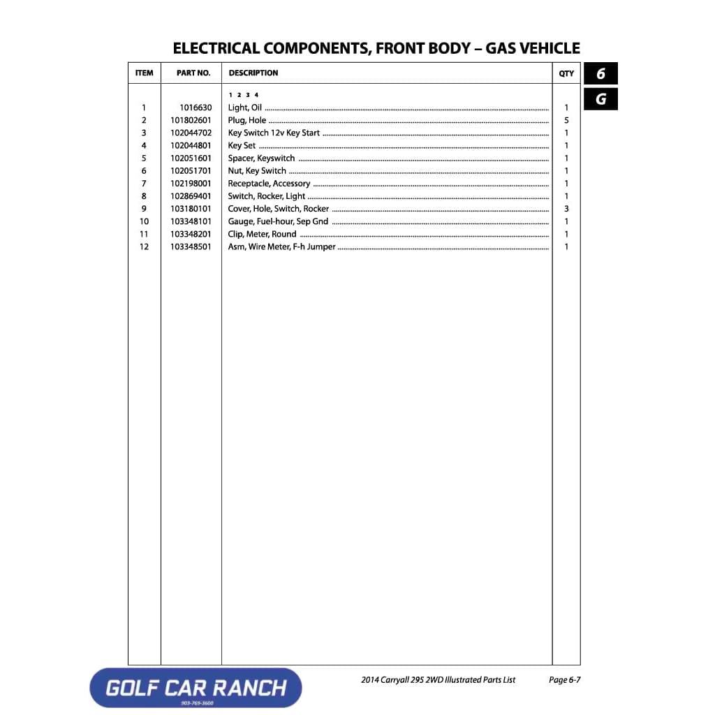 KEY SWITCH 12V, XRT1550, GAS ON/OFF 102044702 — GOLF CAR RANCH