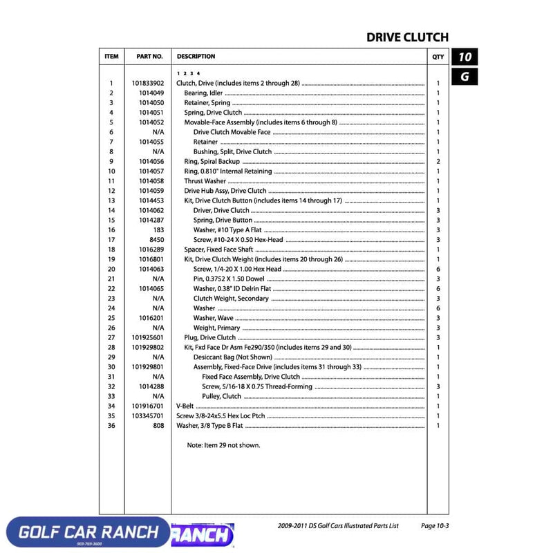 DRIVE CLUTCH BUTTON KIT - 1014453 CLUB CAR REPAIR PART