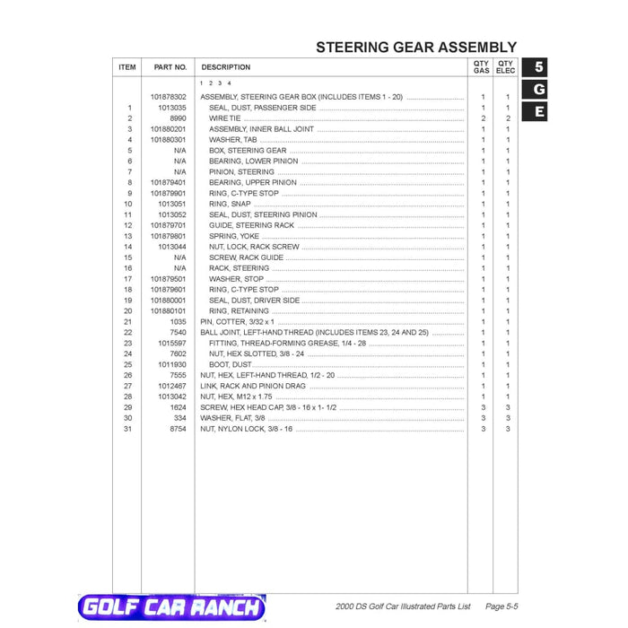 103601501 CLUB CAR ASM, STEERING RACK AND PINION