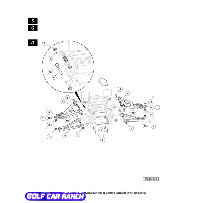 103256501 LOWER A-ARM BUSHING CLUB CAR