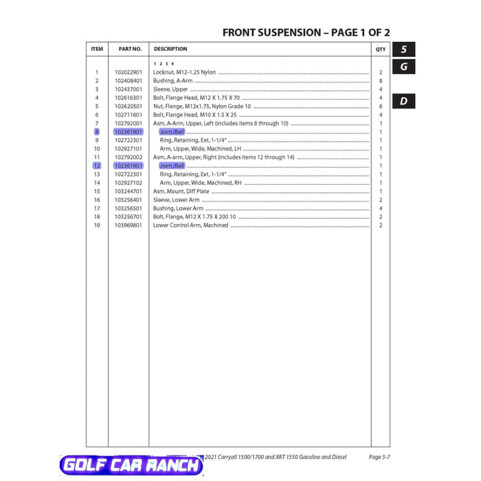 102361901 Club Car BALL JOINT