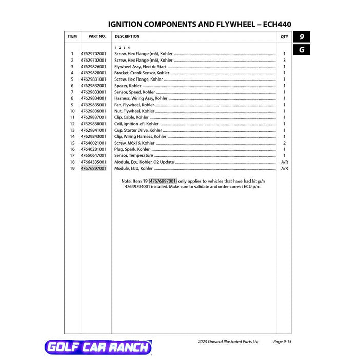 47676897001 ECU, ECH440, W/OVERTEMP