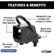 ATV Receiver Adapter 45006 AFM ACCESSORY