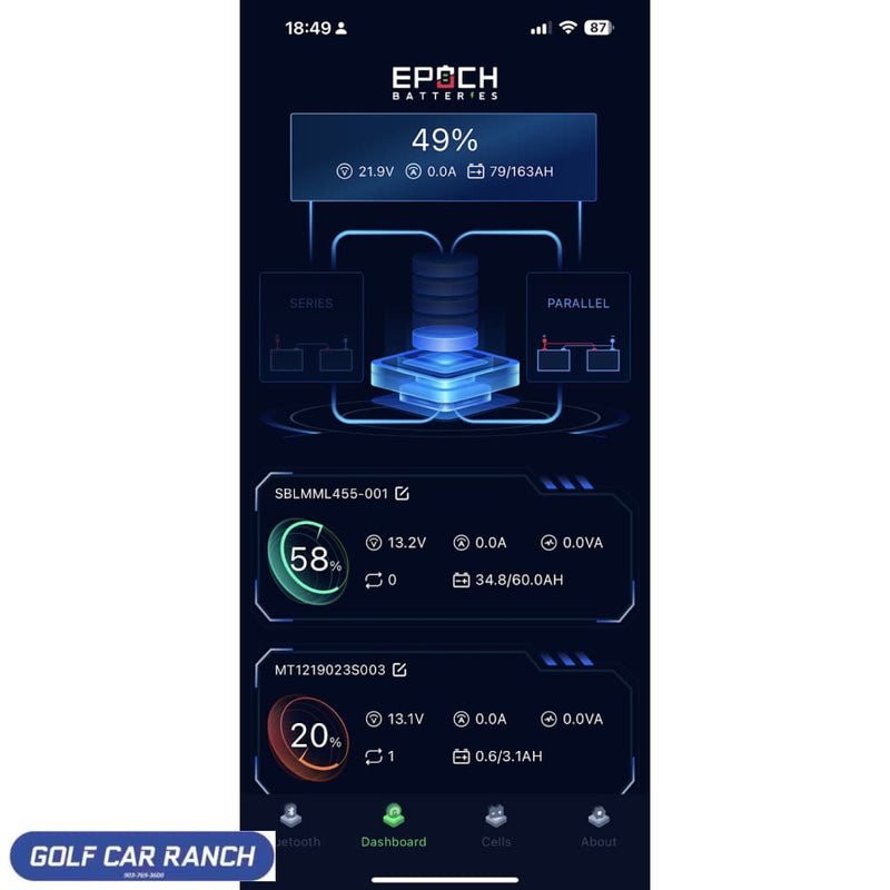 EPOCH 36V 105Ah - LiMax Series - Lithium (LiFePO4) Golf Cart Battery - Complete Kit LITHIUM BATTERY