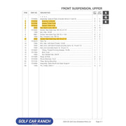 BUSHING URETHANE BLUE - 1016346 CLUB CAR REPAIR PART