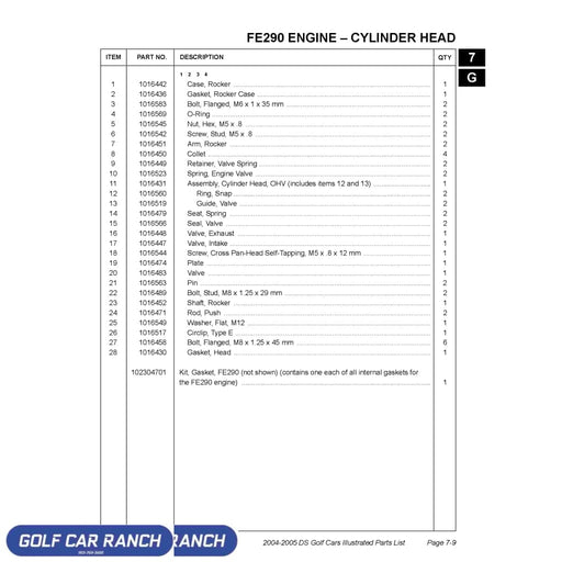 ROD PUSH SKU: 1016471 - CLUB CAR REPAIR PART