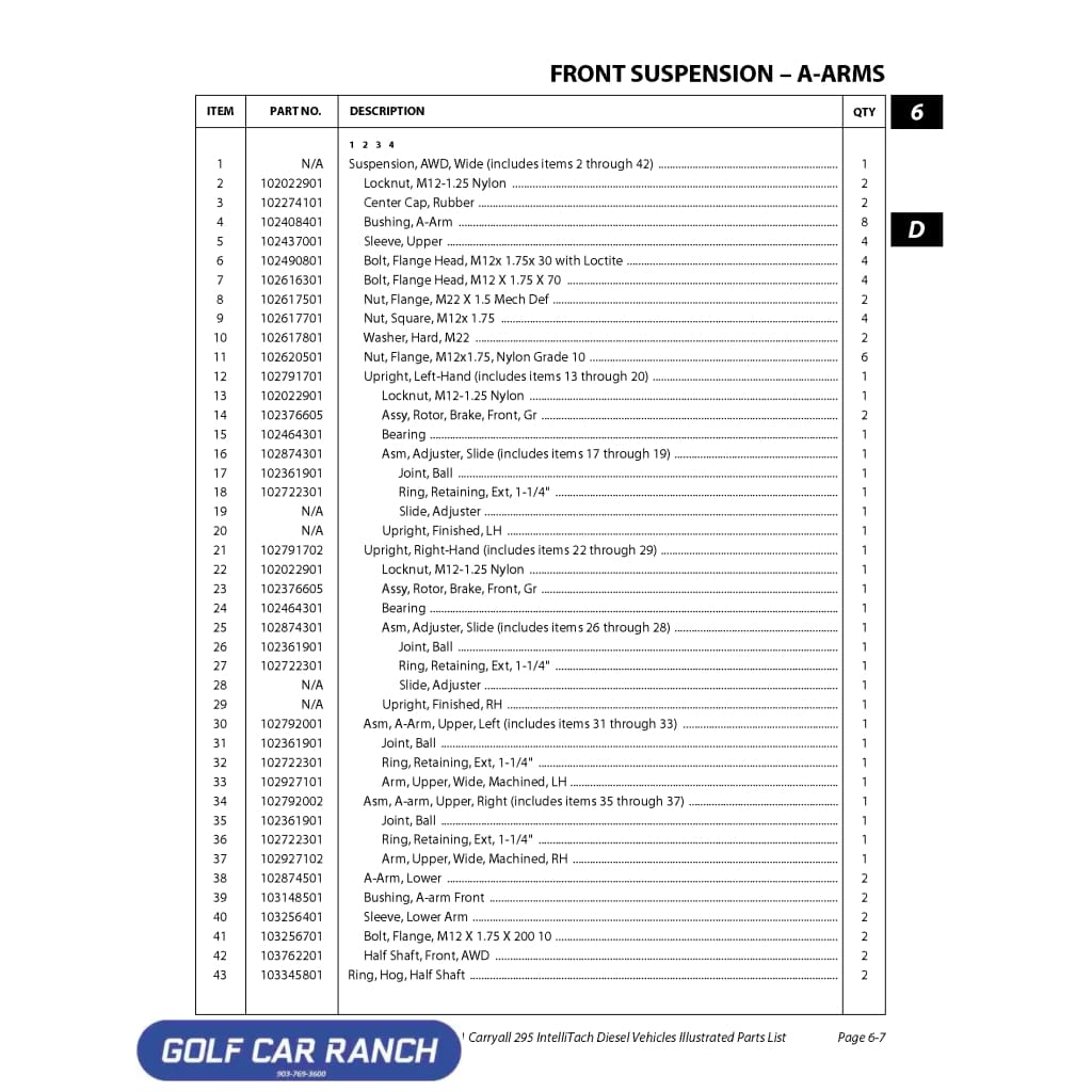 BUSHING, A-ARM FRONT, 103148501 — GOLF CAR RANCH