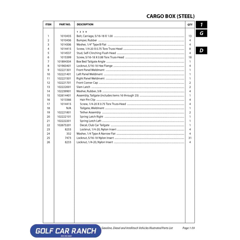 ASM TAILGATE CLUB CAR SKU: 102614401 CLUB CAR CA/XRT REPAIR PART