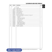 SPRING GOVERNOR FH SKU: 103002401 CLUB CAR CA/XRT REPAIR PART