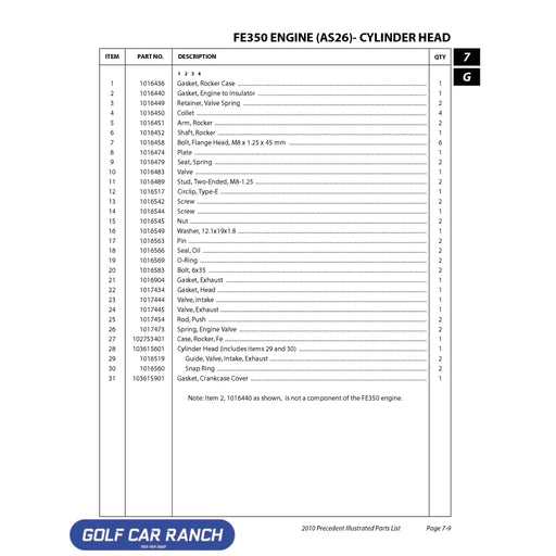 STUD M8-1.25 2-ENDED SKU: 1016489 - CLUB CAR REPAIR PART
