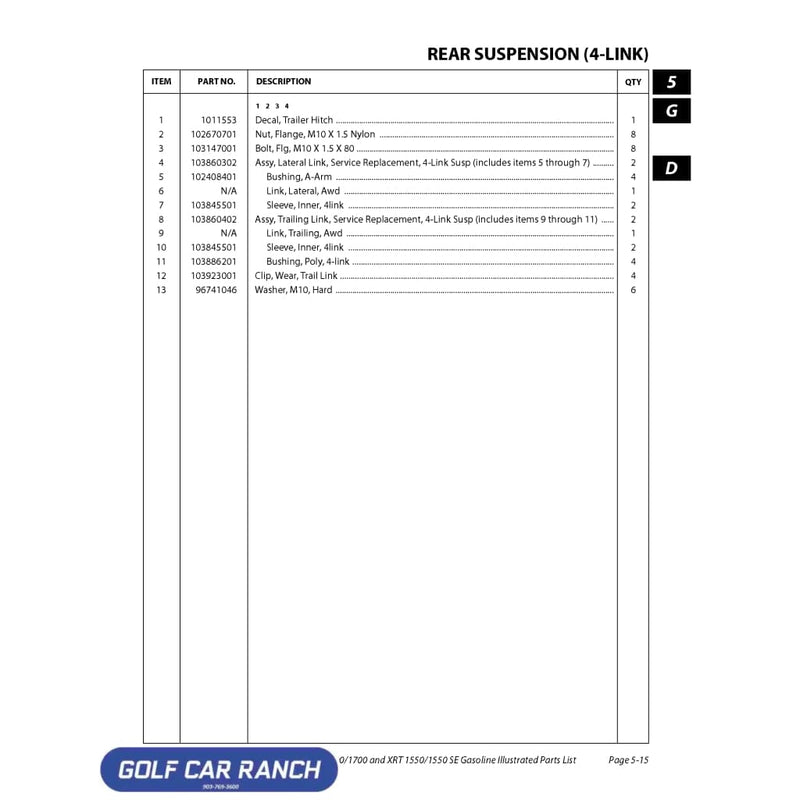BUSHING KIT REAR 2012+ - CARRYALL 1500 & 1700 XRT 1550 - 4-LINK CLUB CAR CA/XRT KIT BUSHING