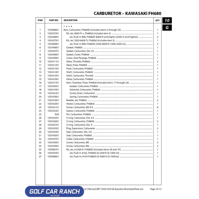 SCREW CARBURETOR M5 SKU: 103343801 - CLUB CAR CA/XRT REPAIR PART