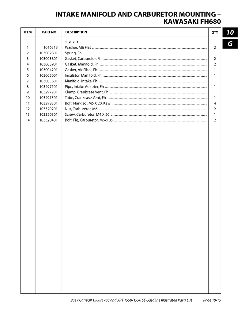 GASKET, MANIFOLD, FH SKU: 103003901