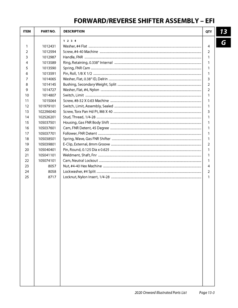 HOUSING, GAS FNR BODY SHIFT SKU: 105037501