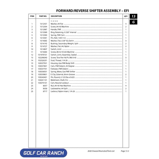 HOUSING GAS FNR BODY SHIFT SKU: 105037501 - CLUB CAR REPAIR PART